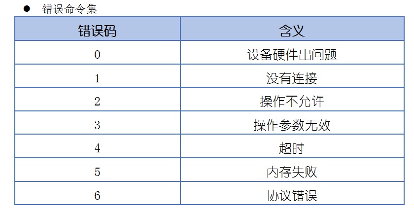 ww77766开奖记录,目前现象解析描述_EDR53.923旅行者版