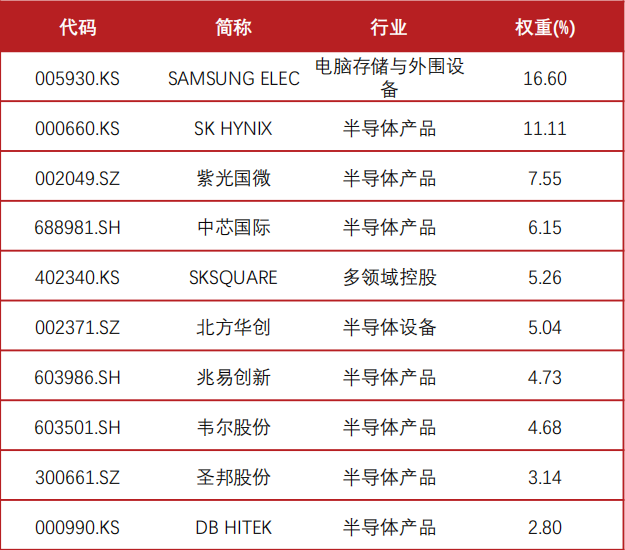 2024年正版资料免费大全最新版本亮点优势和亮点,科学解说指法律_IHO53.111进口版