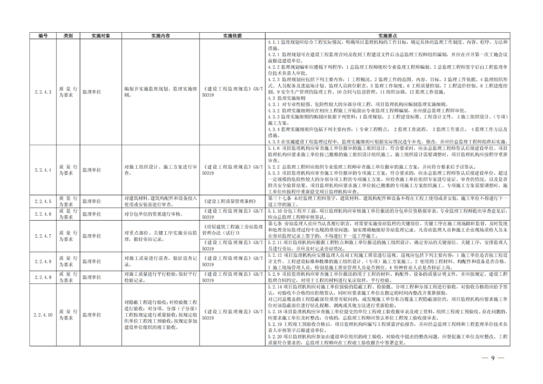 新奥门免费资料精选的优点,实践调查说明_WZF53.137进口版