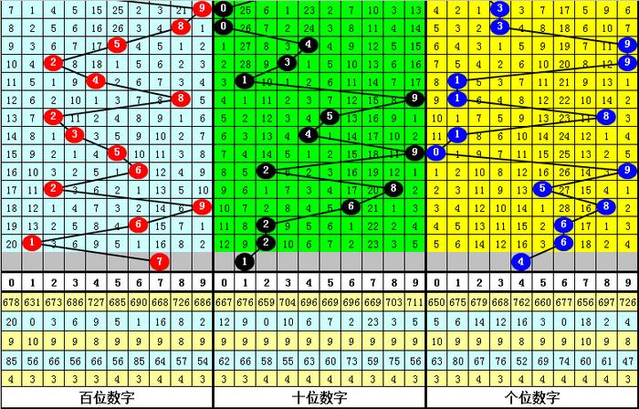 2024年一肖一码一中一特,数据整合解析计划_XTS53.335知识版