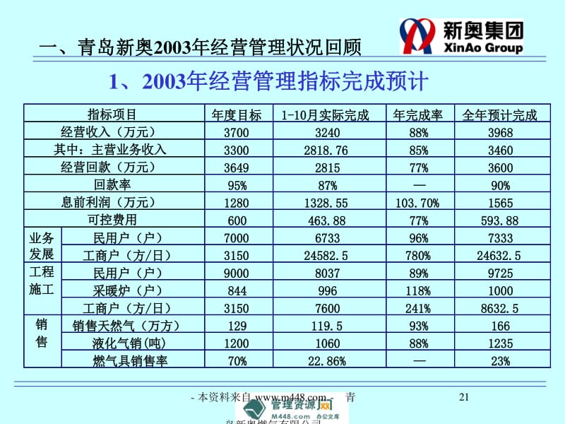 新奥近期开状记录,数据导向程序解析_WJO53.959快捷版