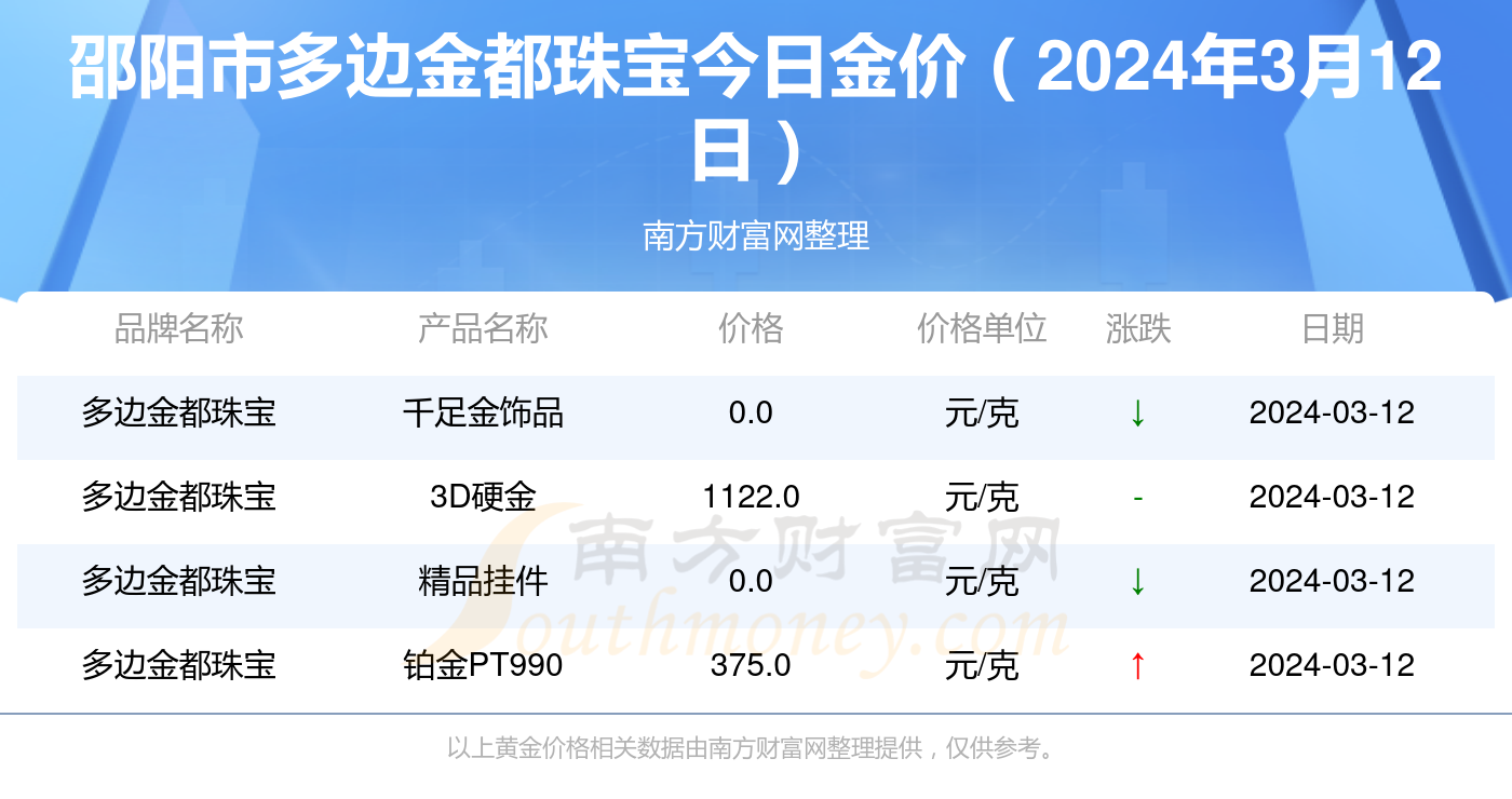 金多宝正版论坛资料,專家解析意見_DPY53.547精致版