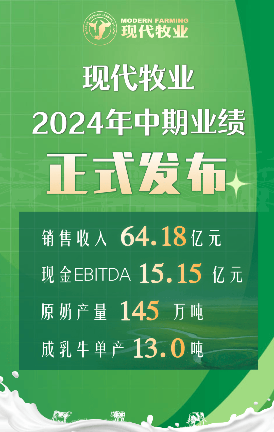 现代牧业最新消息,现代牧业最新消息全面解析，如何掌握牧业行业动态与技能？