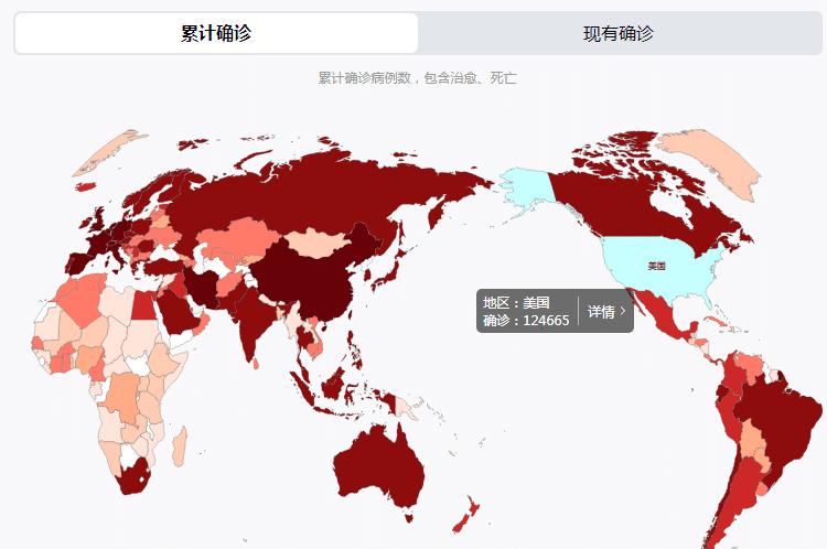 新冠肺炎最新形势分析