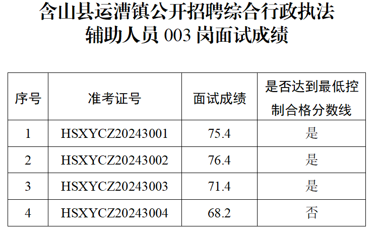 含山最新招聘网,含山最新招聘网，科技引领未来，连接人才与机遇