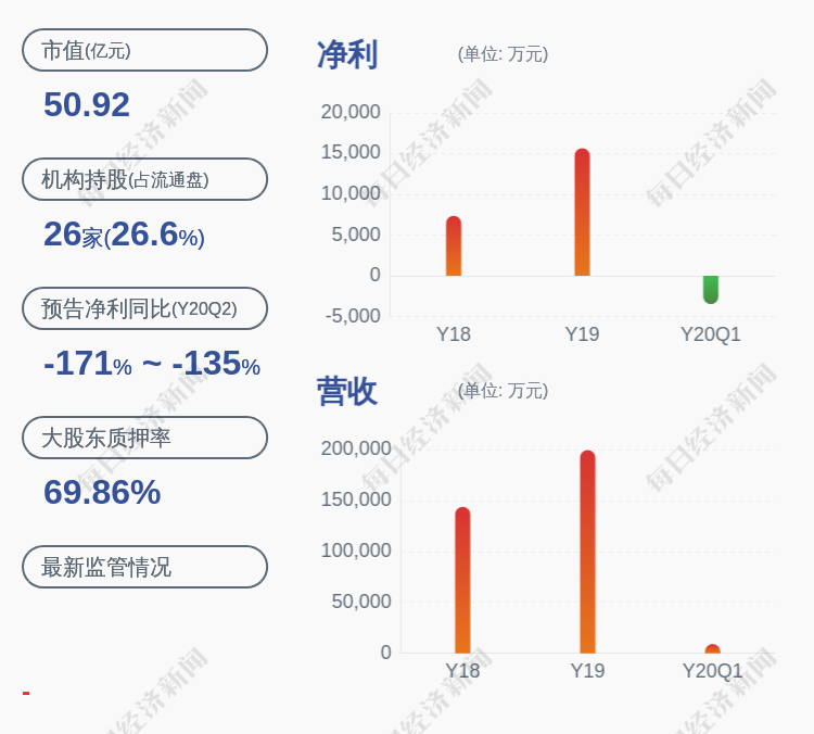 青龙管业最新消息,​青龙管业最新消息🌟