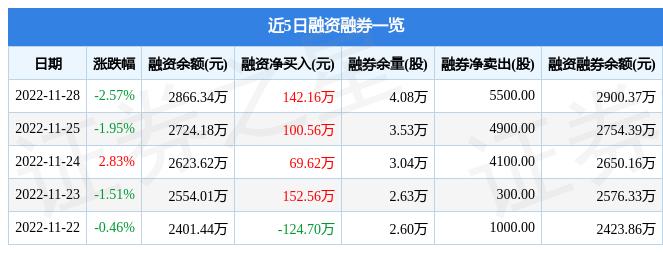 奥克股份最新动态与小巷深处的独特小店探秘揭秘