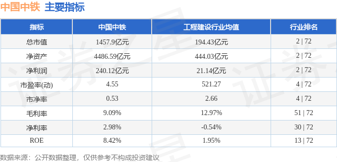 中国中铁股票最新动态，力量变化中的自信与成就感