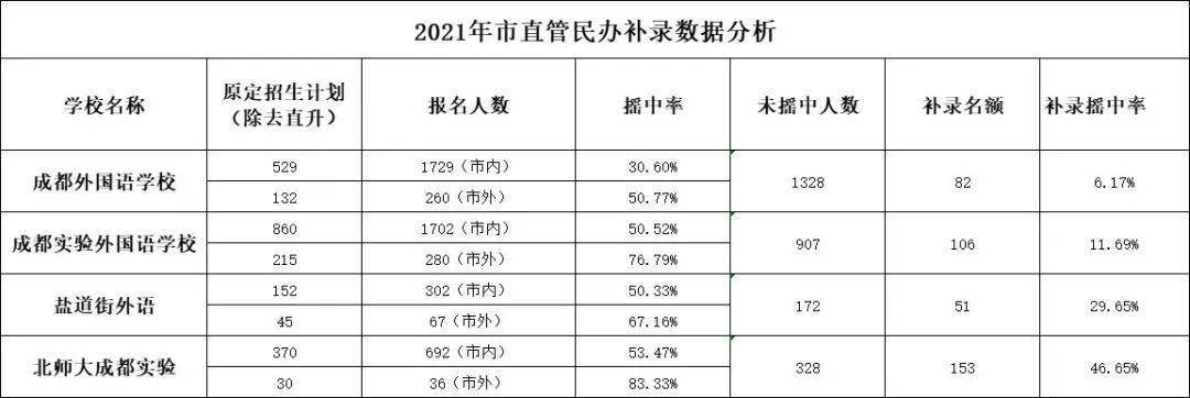 新奥门今晚开奖结果查询,全方位数据解析表述_JJL53.661知晓版