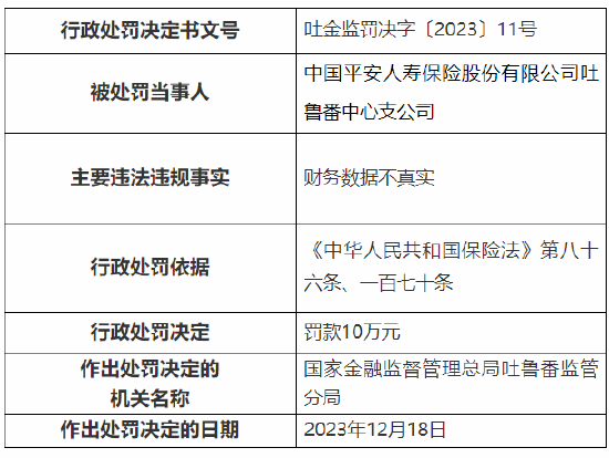 新澳门二四六天天开奖,实践数据分析评估_INM53.592安全版