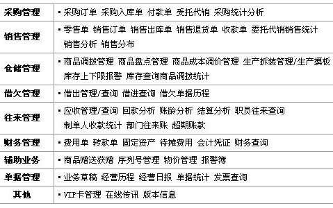 管家婆资料,完善实施计划_HJY53.372时尚版