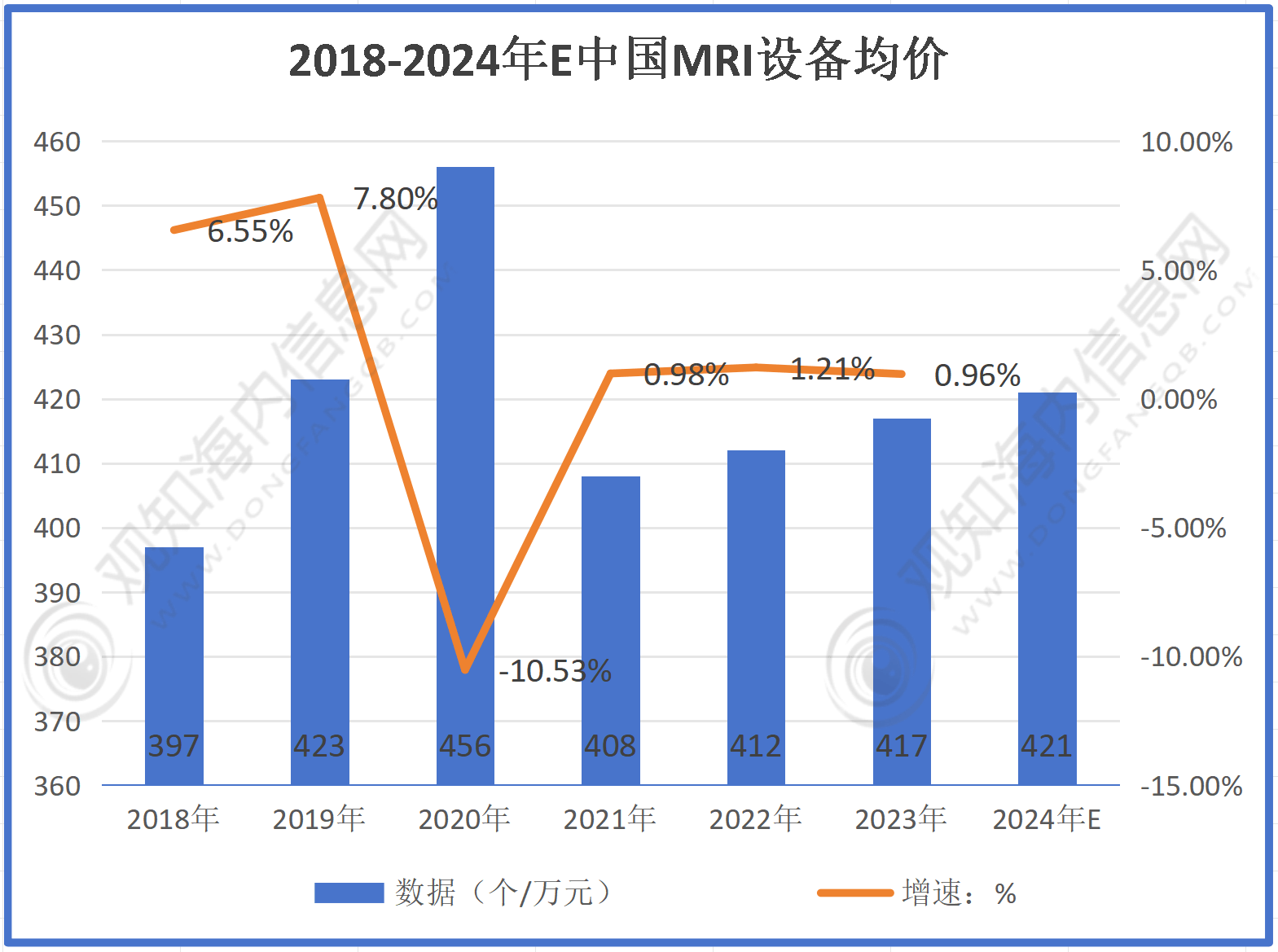 新澳2024资料大全免费,专业解读方案实施_NAE53.932随行版