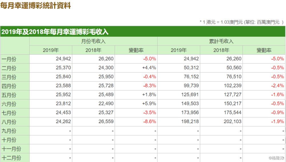 老澳门开奖结果2024开奖记录表,全身心数据指导枕_VCQ53.515神秘版