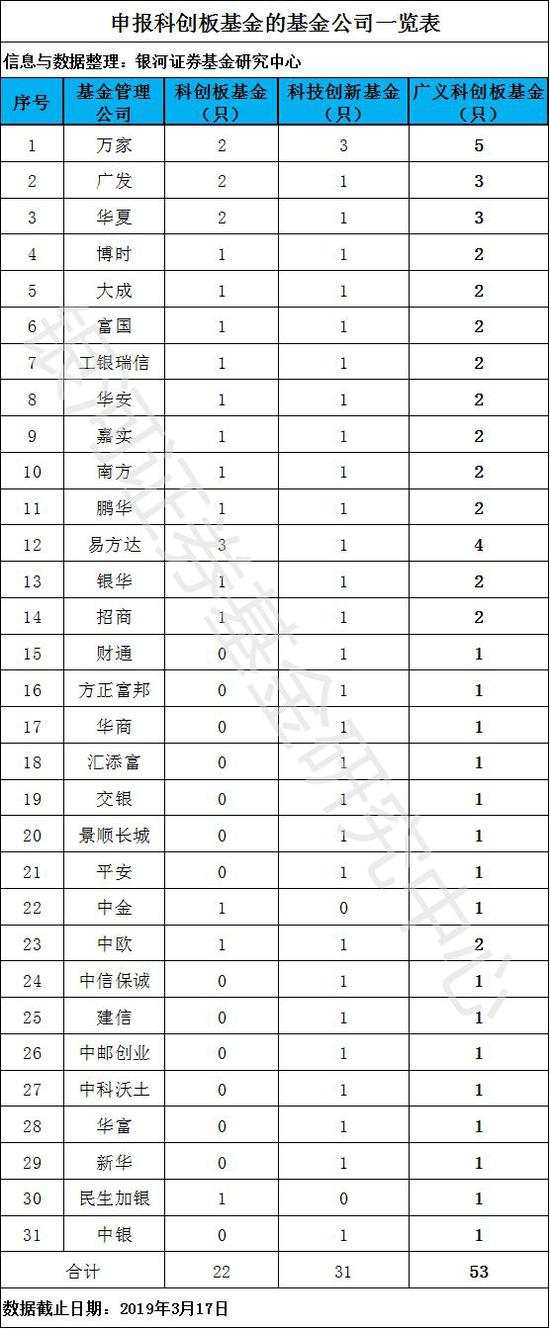 澳门2码中特,专家意见法案_NLV53.250亲和版