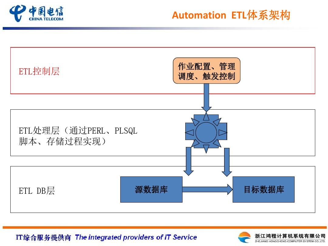 42666濠江论坛,操作实践评估_ETR53.894融合版