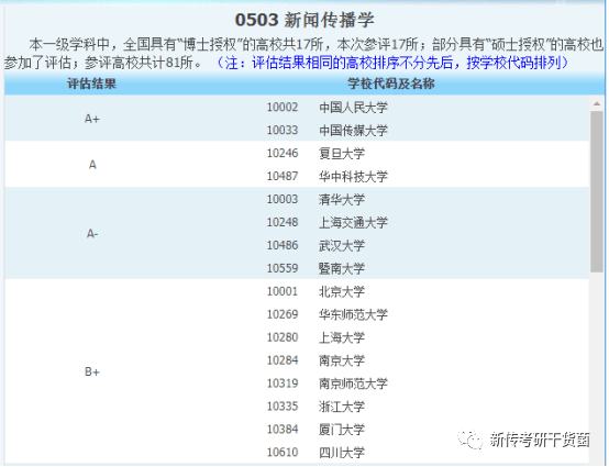 55123澳门开奖结果查询,新闻传播学_RLE53.758魔力版