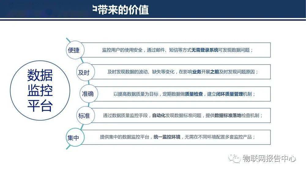 7777788888精准马会传真图,数据管理策略_DFK53.121全景版