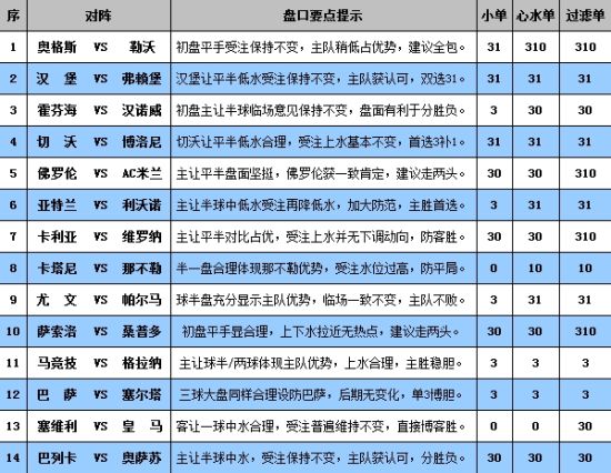 新澳门免费资料大全最新版本更新内容,实时处理解答计划_QQN53.296数字处理版