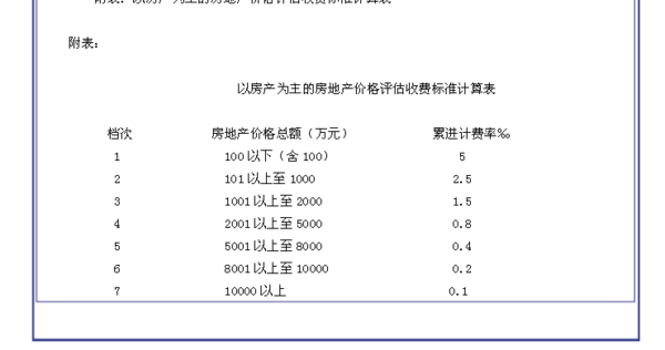 今晚必出三肖最佳答案,操作实践评估_CZY53.295习惯版