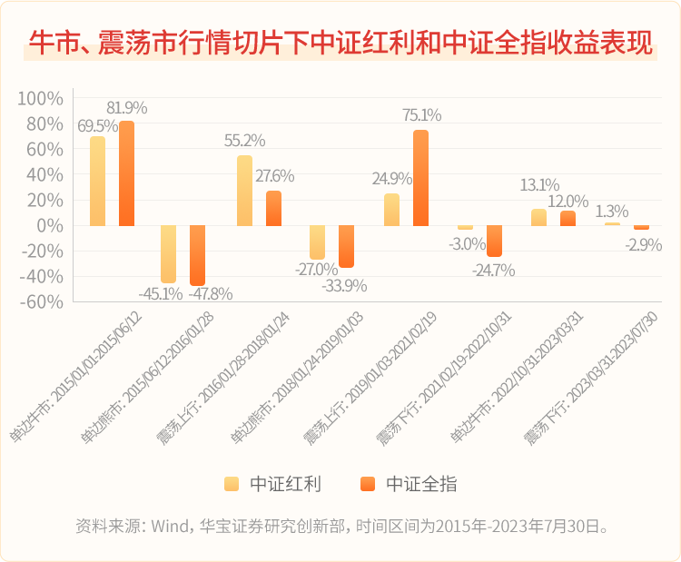 2024新澳今晚资料鸡号几号,稳固执行战略分析_WHY53.583量身定制版