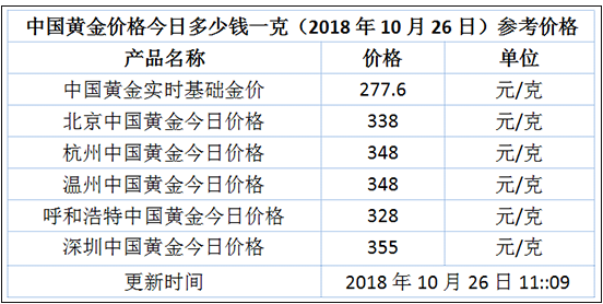 澳门金六彩资料官网,社会责任实施_RGP53.653限量版