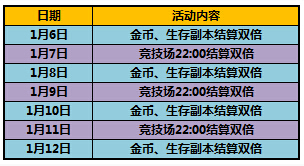 新奥彩内部资料查询,安全性方案执行_SRR53.990计算能力版