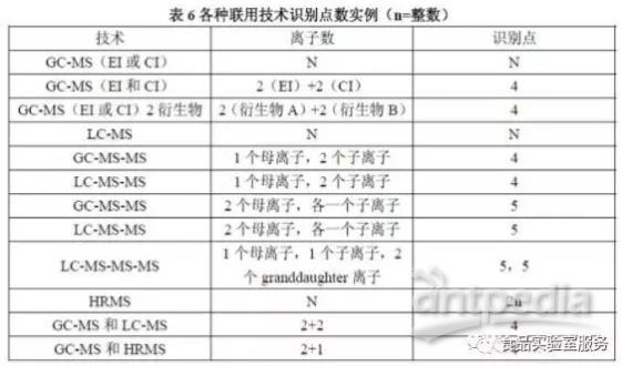 2048核基地土口,定量解析解释法_IFW53.478世界版