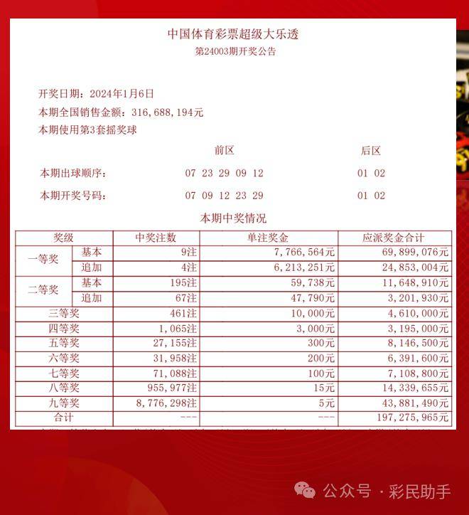 2024香港大众网资料,实际确凿数据解析统计_WDS53.498护眼版