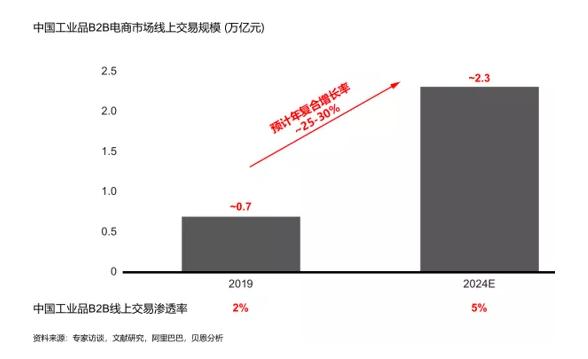 2024澳门免费原料1688,深入探讨方案策略_IDN53.545资源版