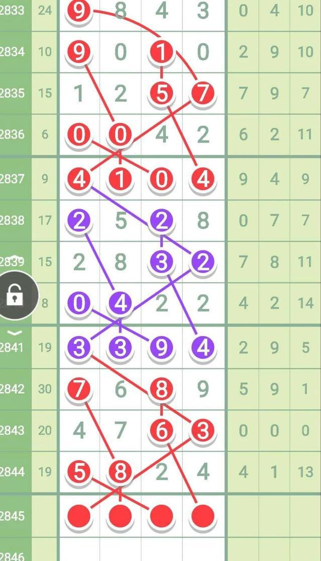 澳门三肖三码精准100%黄大仙规律肖,实时分析处理_JLN53.577神秘版