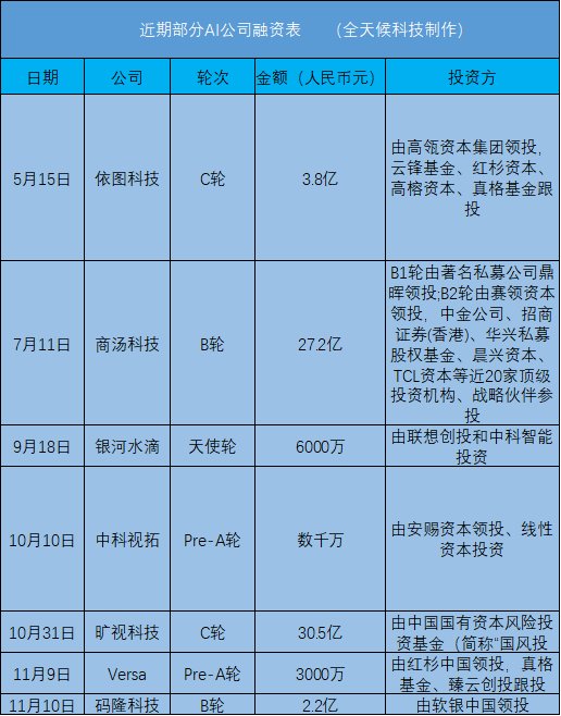 新澳六叔精准资料大全,稳固计划实施_DFC53.142套件版