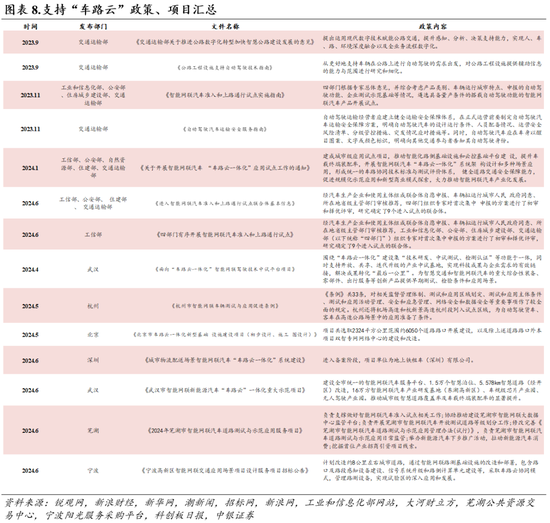 2024澳门六今晚历史开奖记录,安全保障措施_CUE53.725旗舰款