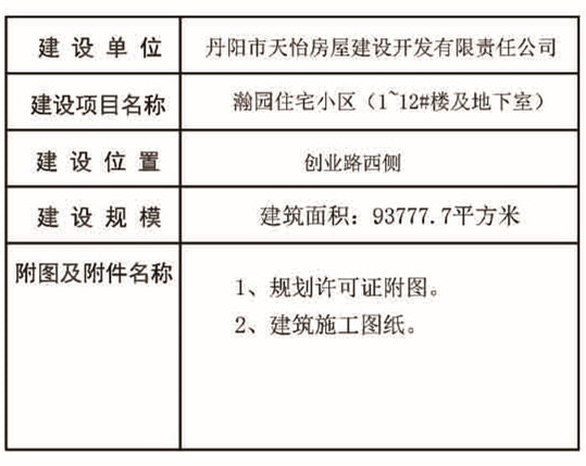 丹阳最新拆迁计划,丹阳最新拆迁计划，科技重塑未来，生活焕然一新