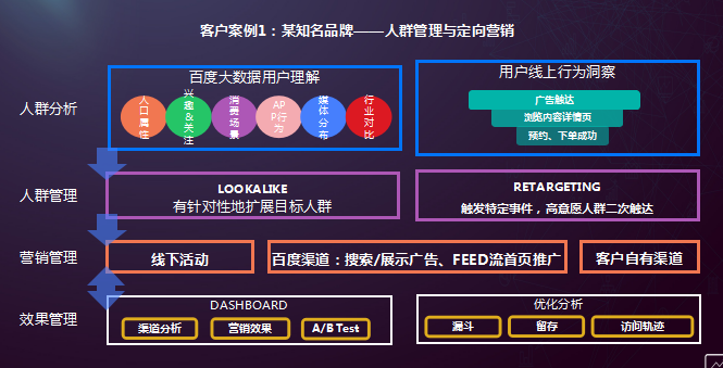 新奥天天免费资料大全,数据整合解析计划_ESD53.944探索版