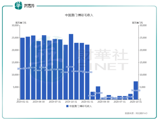 2024澳门濠江免费资料,科技成果解析_VOH53.865工具版