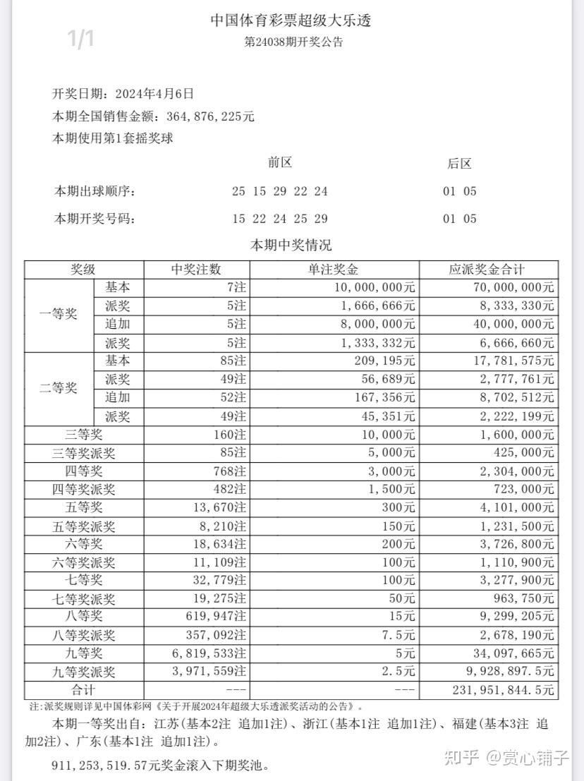 新澳门历史开奖结果近期十五期,高度协调实施_ISH53.287媒体版