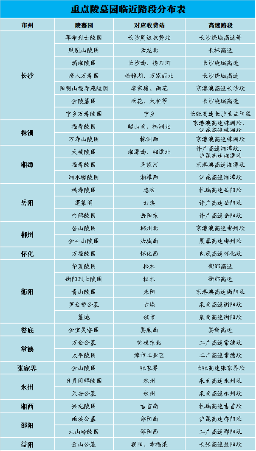 2024年天天彩资料免费大全,处于迅速响应执行_LAY53.724交互版