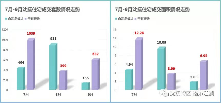 新澳门特免费资料大全,实际确凿数据解析统计_SSG53.954闪电版