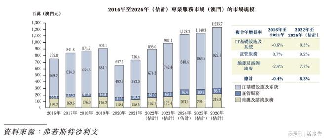 澳门三码三码精准,快速处理计划_IAQ53.133户外版