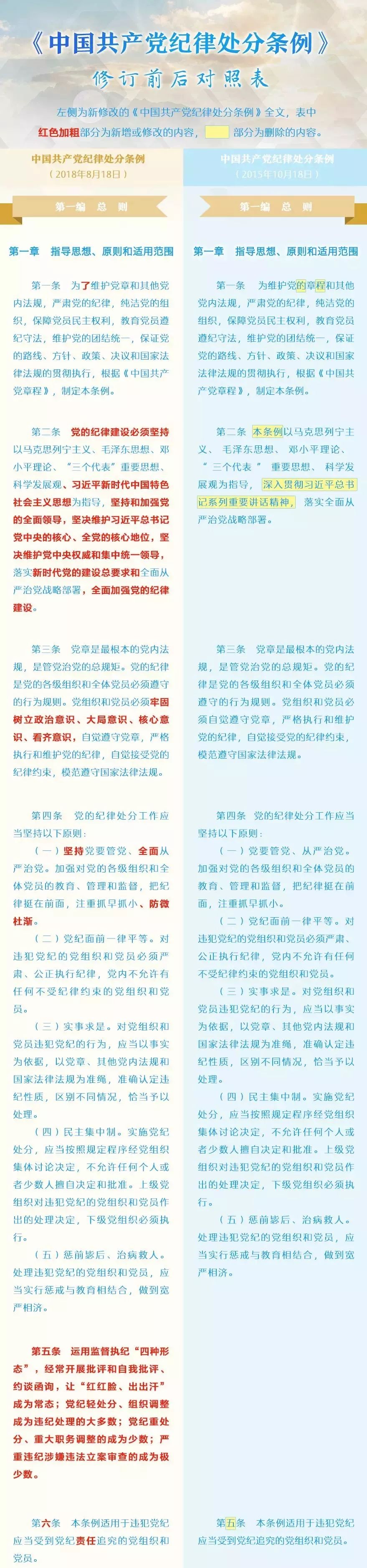 二四六香港期期中准,方案优化实施_YKS53.235便携版