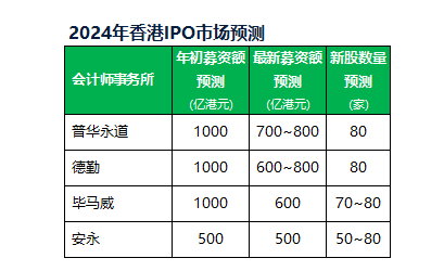 香港今晚开奖结果查询结果,精细化实施分析_CHC53.884硬件版