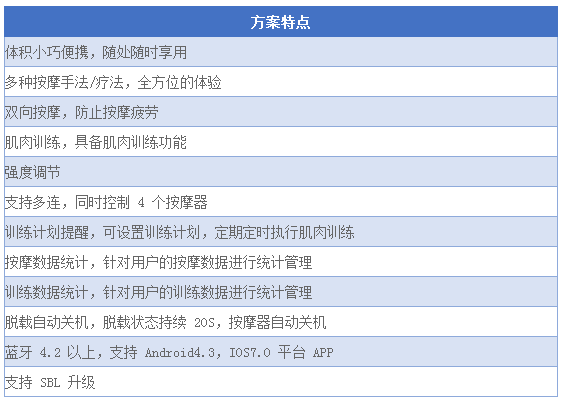 2468.cσm查询澳彩开奖记录,实地研究解答协助_MON53.987传递版