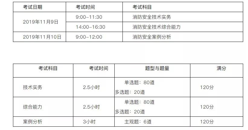 2023澳门今晚开奖结果出来6,统计材料解释设想_XPB53.692先锋科技