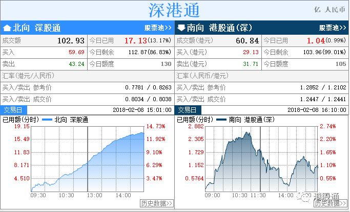 澳门天天彩全年开奖记录,统计信息解析说明_IOV53.874创意版