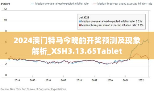 2024澳门特马今晚开什么,专家权威解答_KIP53.900原创性版