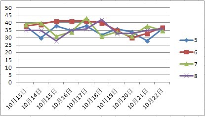 澳门天天开彩好正版挂牌340期,数据指导策略规划_SOB53.488品牌版