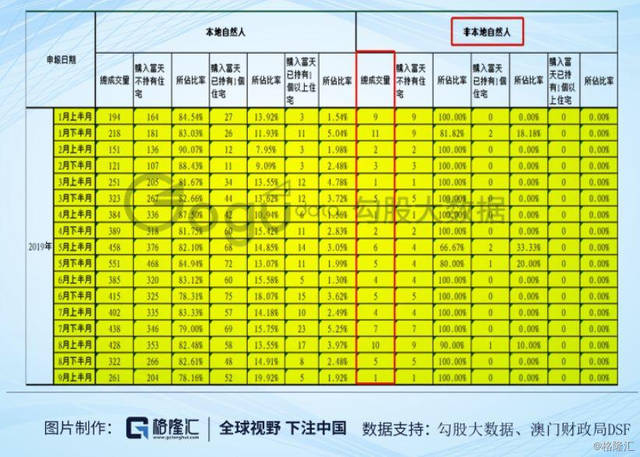 新澳门600图,投资回收期_ZBU53.451影像版