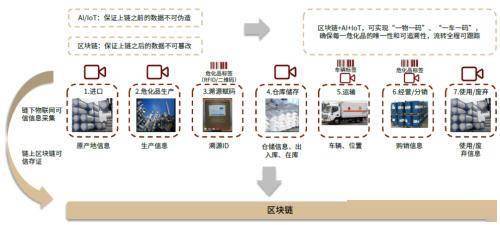 118免费正版资料大全,高速响应计划执行_RKD53.241智巧版