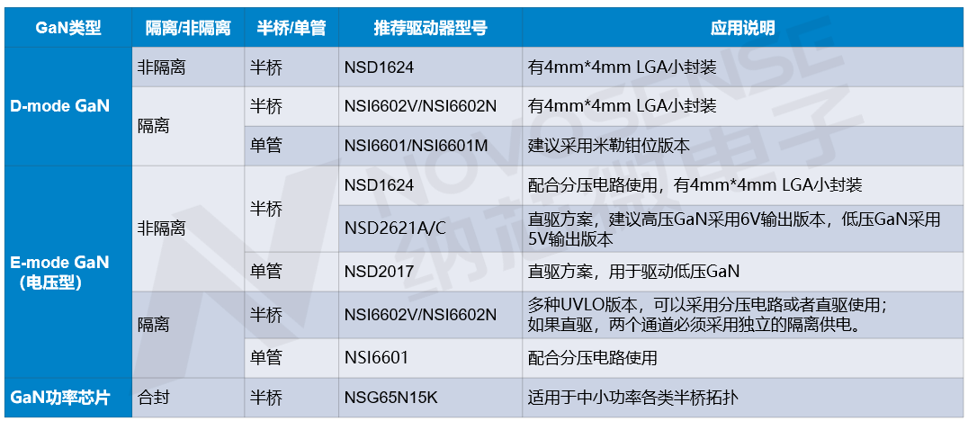 澳门内部2肖二码,安全保障措施_SEU53.112驱动版