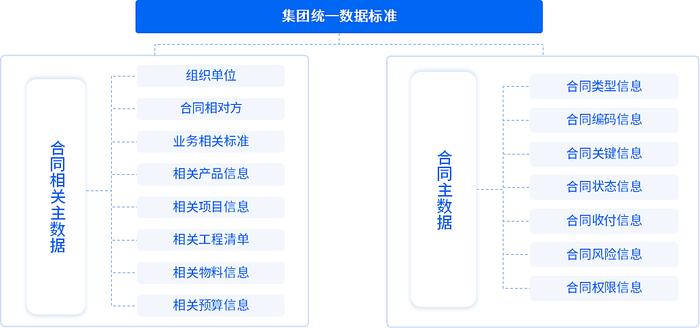 2024新奥马新免费资料,数据化决策分析_PJZ53.162触控版